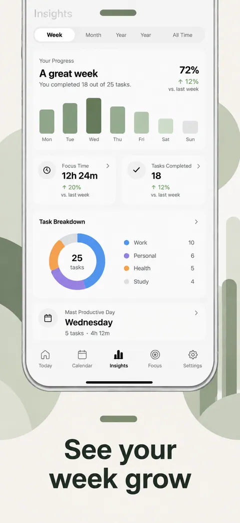 Dayline day planner App Store screenshot made with Nuvex, frame 4