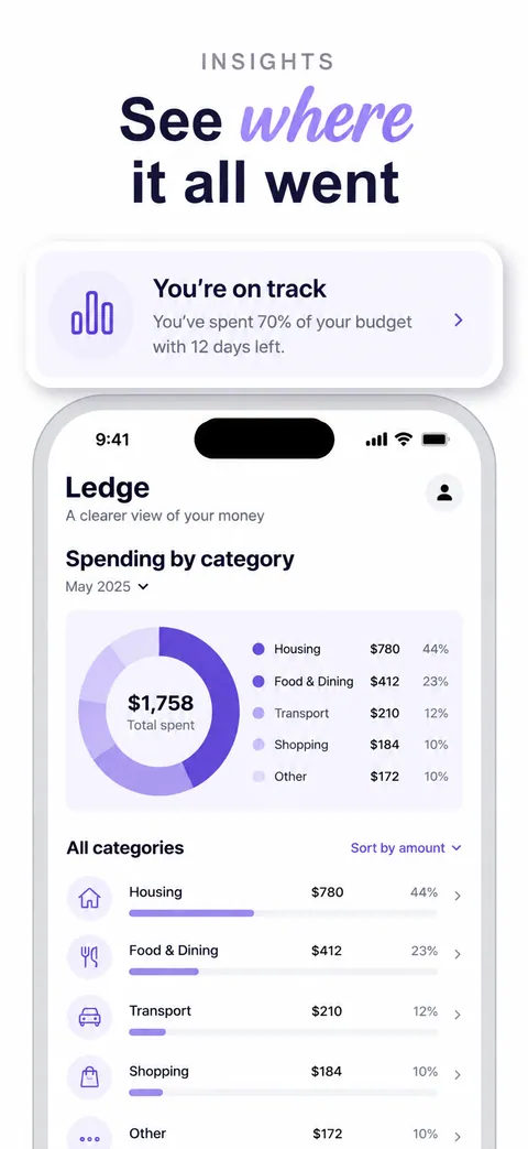 Ledge budgeting app, a second direction App Store screenshot made with Nuvex, frame 4